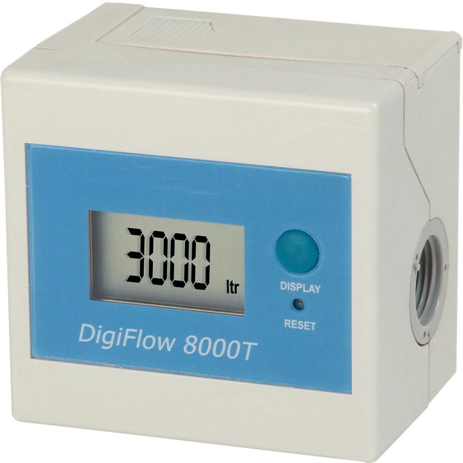 Flowmeter